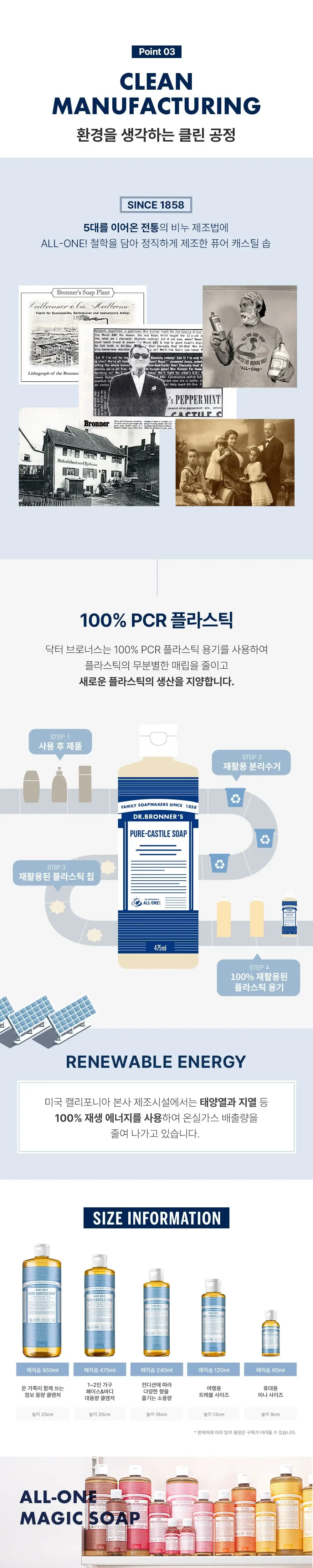 [페이셜&바디워시] 닥터브로너스 퓨어 캐스틸 솝 475ml 12종 택1 상세페이지 9